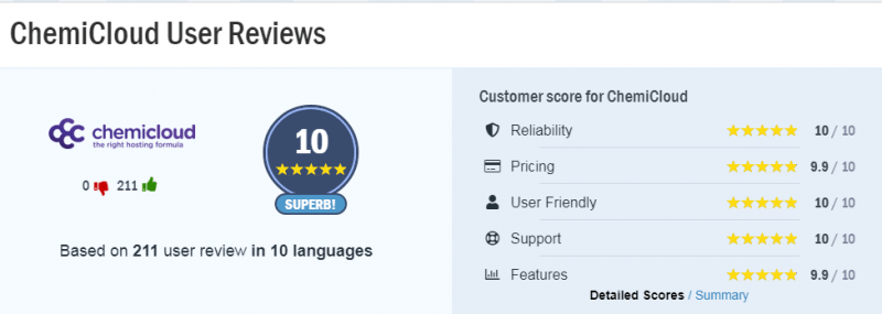 best hosting provider