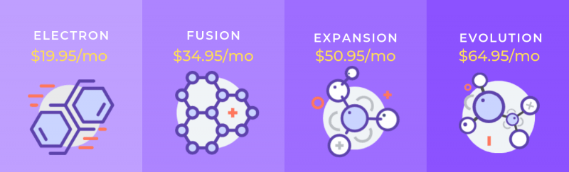Developer Portfolio