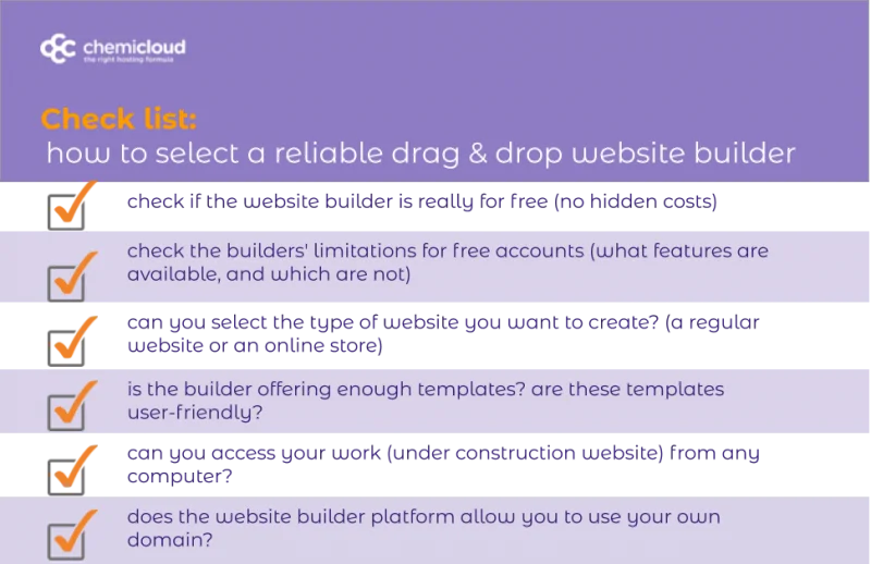 How to make a website from scratch