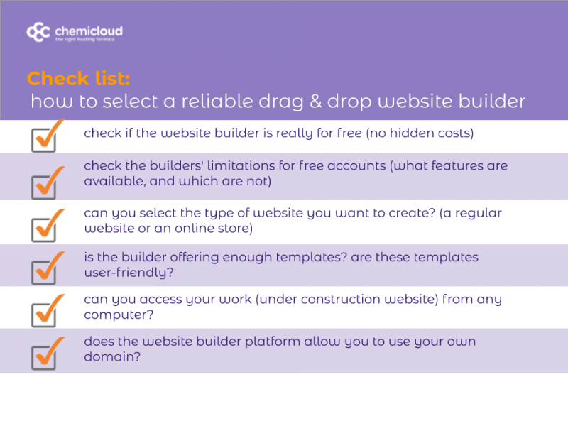 drag drop website builder