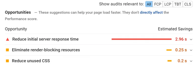 A screenshot of opportunities suggestions for improvement in Google PageSpeed Insights