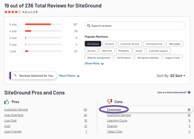 SiteGround Reviews on G2