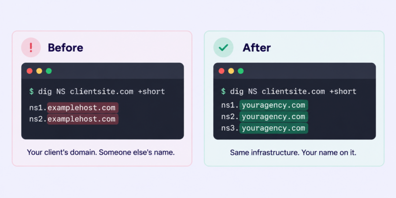 Before and after DNS branding