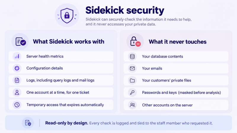 Sidekick Security