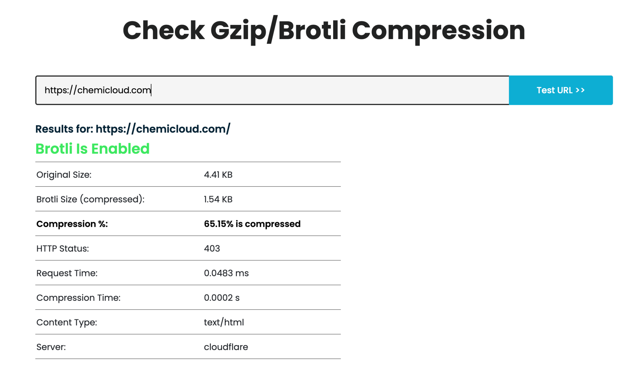 How to enable GZIP compression
