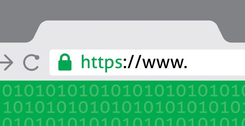 https ssl secured